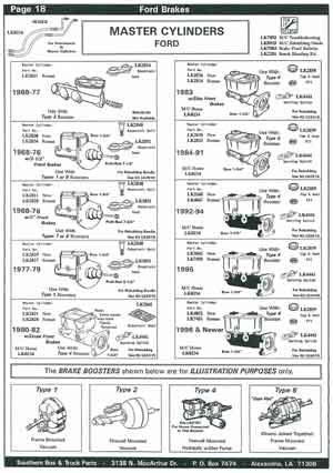 Ford School Bus Master Cylinders