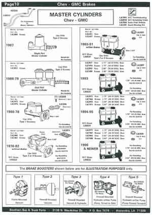 Chevrolet School Bus Master Cylinders