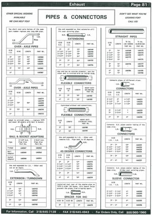 Exhaust Pipes and Connectors for School Buses