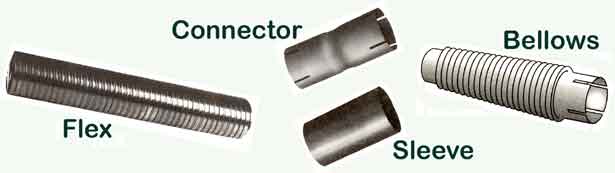 School Bus Exhaust Connectors